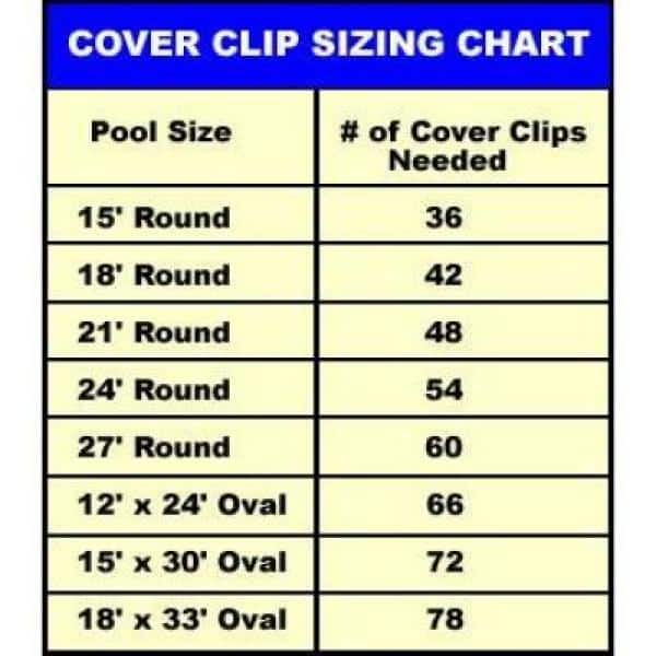,Gray 30 Pack Blue Wave NW135-6 Cover Clips for Above Ground Pool Cover Cover clips ship in a variety of colors 