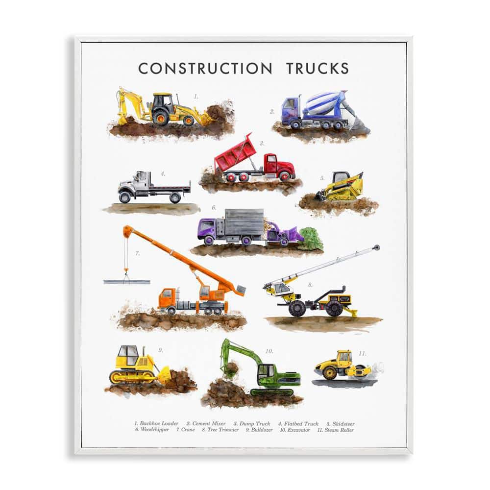 Educational Construction Trucks by Brett Blumenthal White Framed Typography Giclee Art Print 14 in. x 11 in. price history on PriceWatchPro