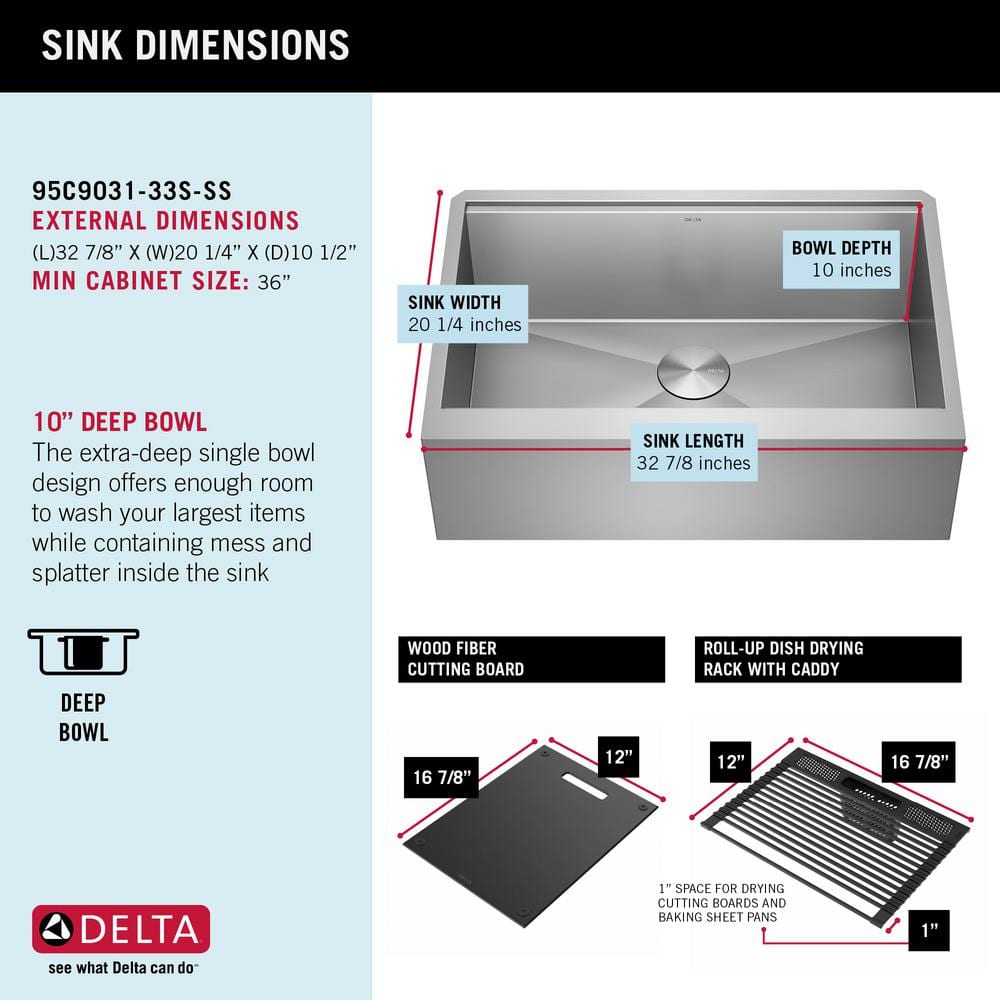 Delta Rivet 33" Stainless Steel Farmhouse Workstation Sink