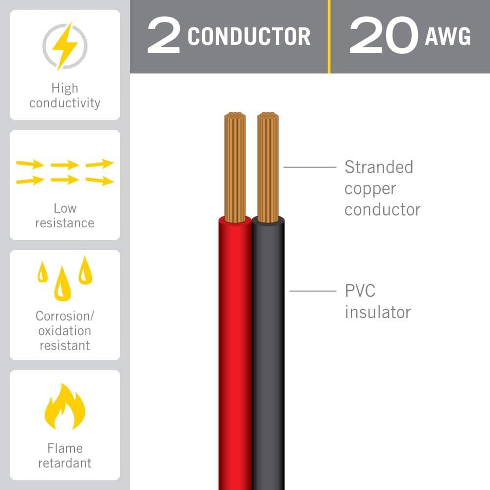 26 ft Red and Black Copper Flat Ribbon Cable