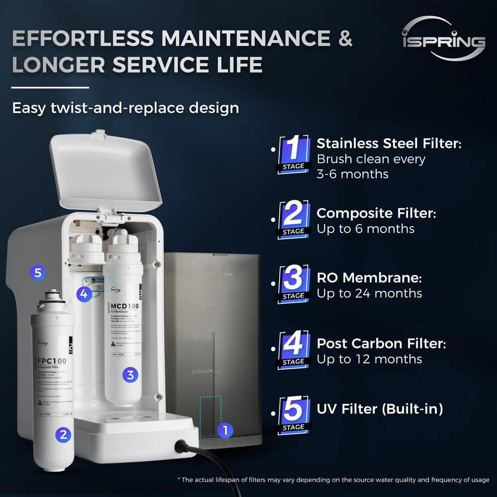 iSpring RCD100 5-Stage Countertop Reverse Osmosis System with UV and Instant Hot Water