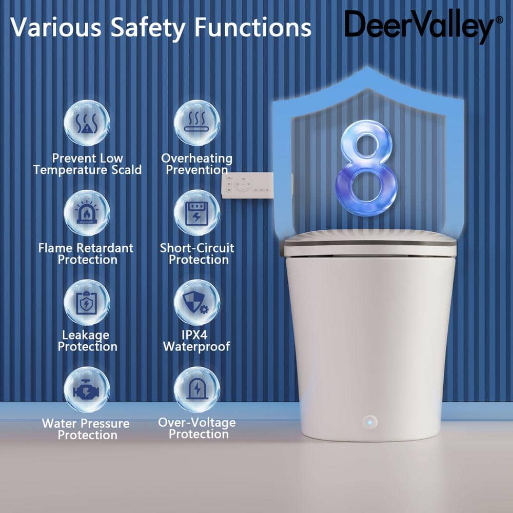 Elongated White High Efficiency Smart Bidet Toilet with Heated Seat