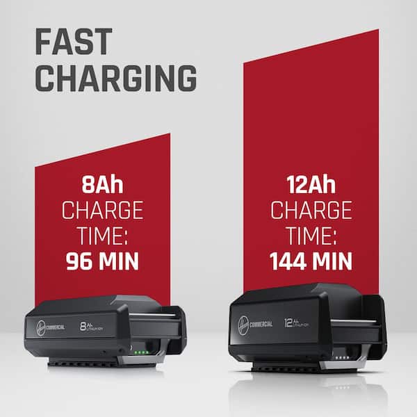 Commercial 40V Dual Bay Charger, Compatible with HVRPWR 40V Batteries, Includes Charger Only, Battery Sold Separately
