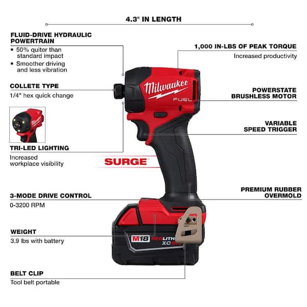 Milwaukee M18 FUEL SURGE 18V Lithium-Ion Brushless Cordless 1/4 in
