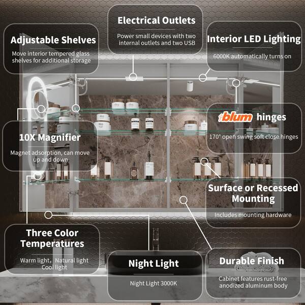 WELLFOR 54-in x 36-in Lighted LED Fog Free Surface/Recessed Mount Silver Mirrored Soft Close Medicine Cabinet with Outlet