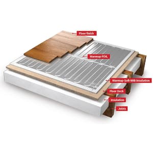 42.8 ft. x 20 in. FOIL Heating Mat for Laminate, Wood, and Carpet (Covers 70 sq. ft. Total)