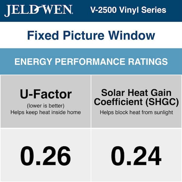 35.5 in. x 47.5 in. V-4500 Series White Vinyl Picture Window w/ Low-E 366 Glass