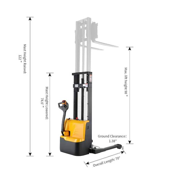 Lithium-Ion Powered Edge Stacker