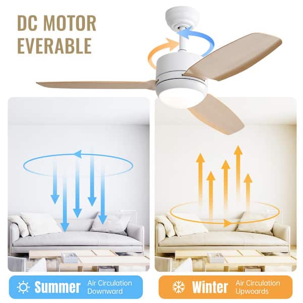 46 in. Indoor Integrated LED White Ceiling Fan With Light Kit and Remote Control, Reversible Motor