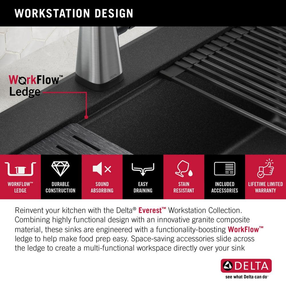 Black Granite Composite Single Bowl Kitchen Sink with WorkFlow Ledge
