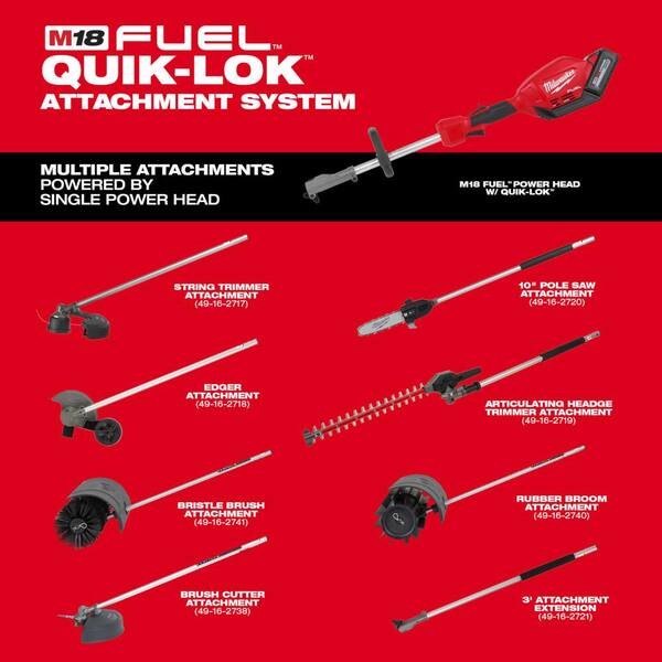 Milwaukee M18 FUEL QUIK-LOK Rubber 