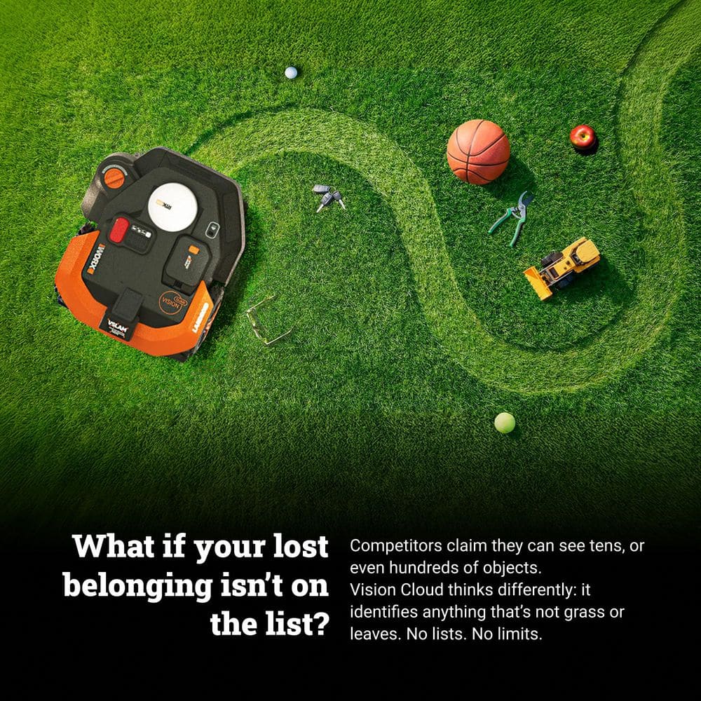 https://images.thdstatic.com/productImages/5840449c-c9ad-4e44-8693-14ae18fc7fc3/svn/worx-robotic-lawn-mowers-wr320-1-1f_1000.jpg