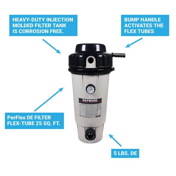 25 sq. ft. Perflex D.E. Filter