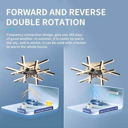 24 in. Indoor Black Ceiling Fan with Adjustable White Integrated LED, Remote Included Nivencai Ceiling Fans With Lights