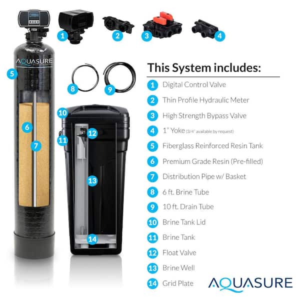 AQUA CREST 5 Years Capacity -Inline Water Filter for Refrigerator with  1/4-Inch Direct Connect Fittings, Idea for Ice Maker, RV, Refrigerator, RO