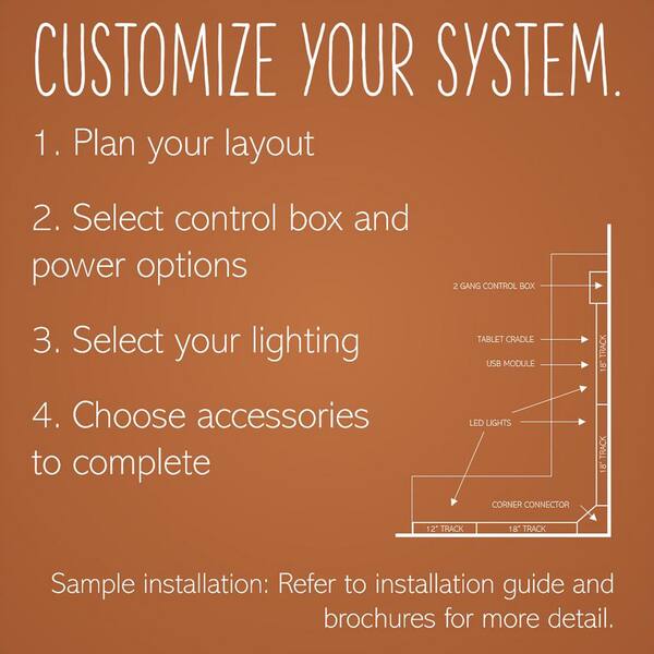 National 147/148 Tray Board & Cabinet Receptacle/Plug Set 