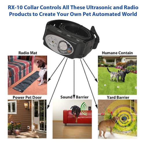 Humane Contain 50 Acre Multi-Function In-Ground Ultra Electronic