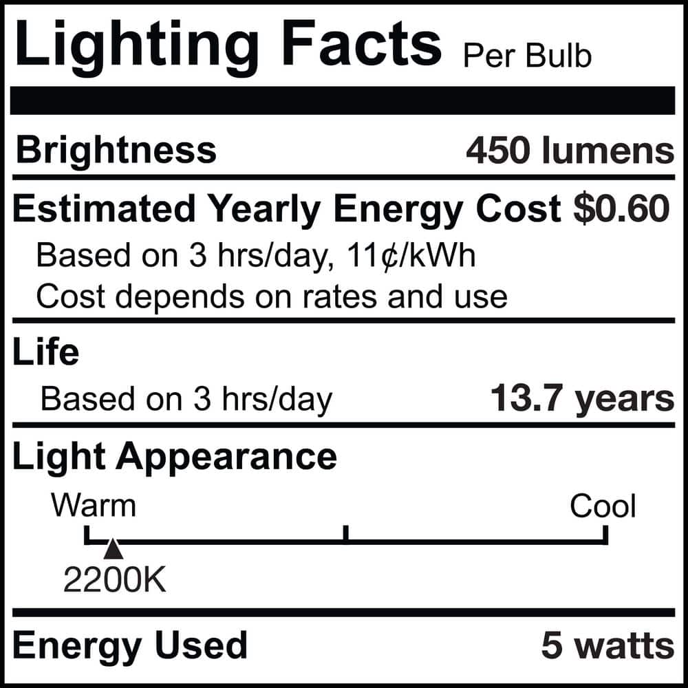 Amber Vintage Style Dimmable LED ST18 Light Bulbs, 2-Pack