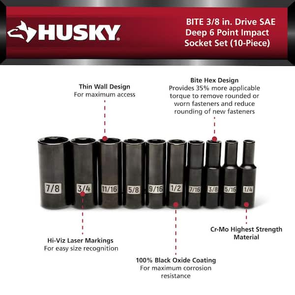 Bite 3/8 in. Drive SAE Deep 6 Point Impact Socket Set (10-Piece)