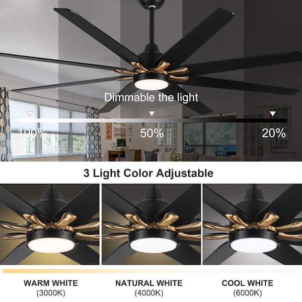72 in. Indoor Antique Black Ceiling Fan with Dimmable LED Light and Remote Control