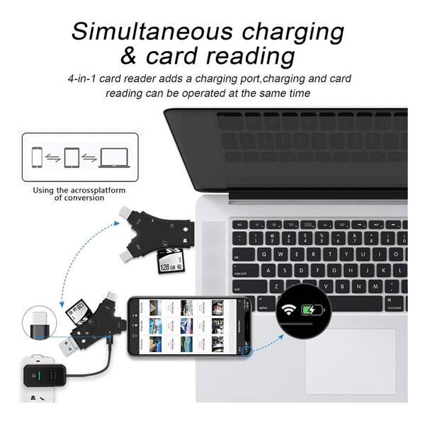 EKIEUDL - 4-in-1 Micro SD Card Reader Adapter, Plug & Play with Charging Port Design & High-Speed Data for Multiple Devices, Black