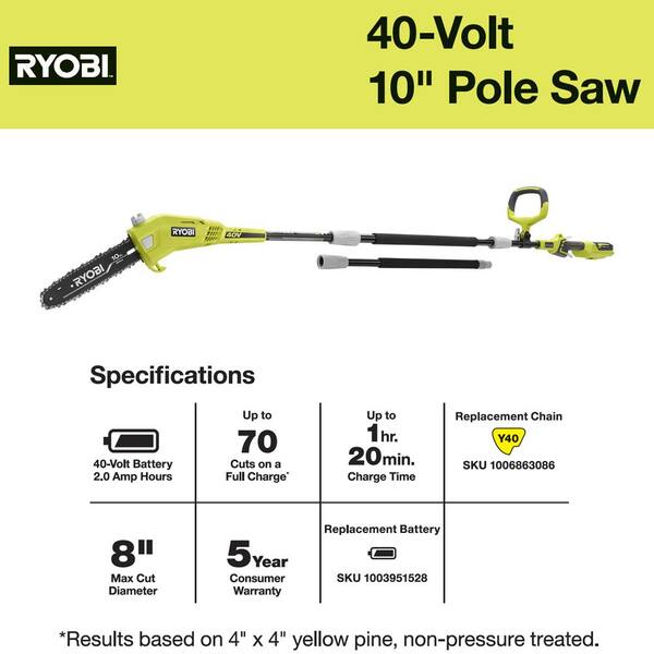 Ryobi 40v Pole Saw Review
