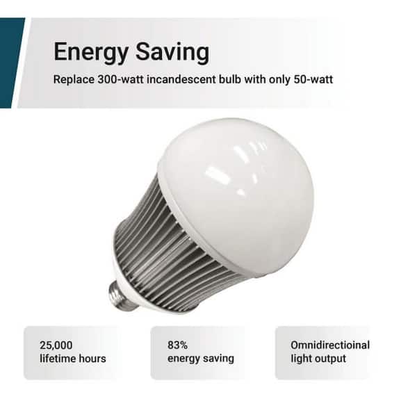 5000 Lumen Grow LED A-Line Bulb E26 Base
