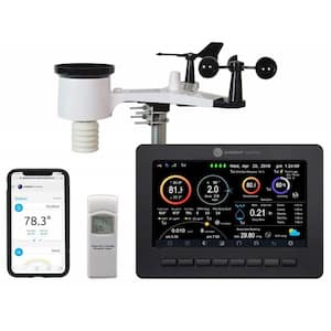 Wireless Smart Weather Station with Wi-Fi Remote Monitoring and Alerts