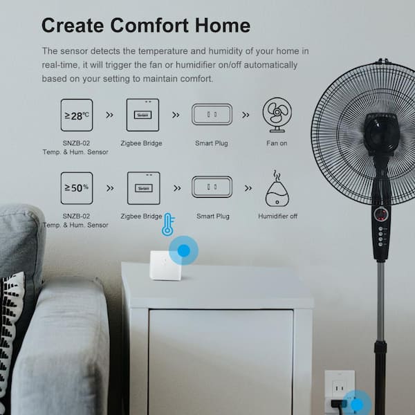 SONOFF Zigbee Bridge Pro Hub,ZigBee 3.0 Smart Gateway,APP Control