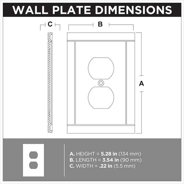 outlet cover dimensions