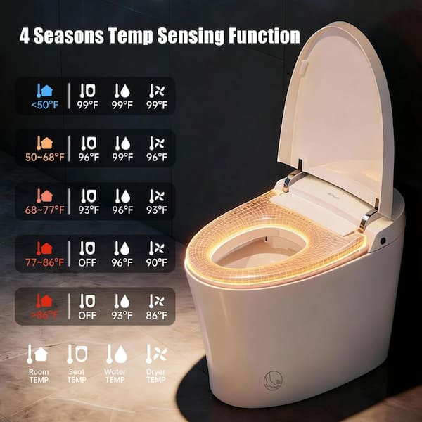 Smart Toilet Built in Tank, with Foam Shield Splash Proof, Dual-Flush Elongated Toilet Bidet, Auto Open/Close, in White