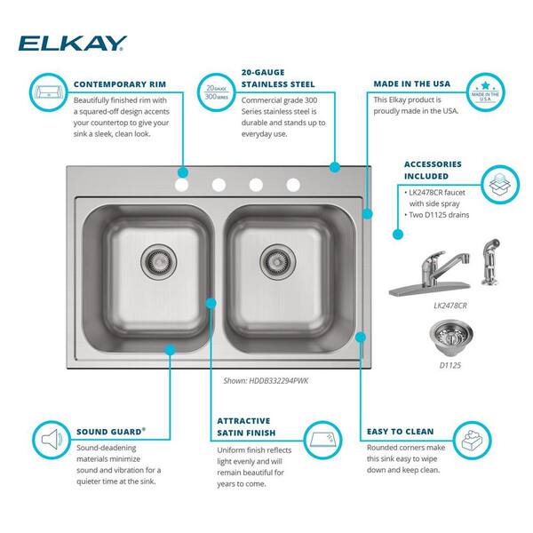 Elkay Parkway 33 in. Drop-in Double Bowl 20 Gauge Stainless