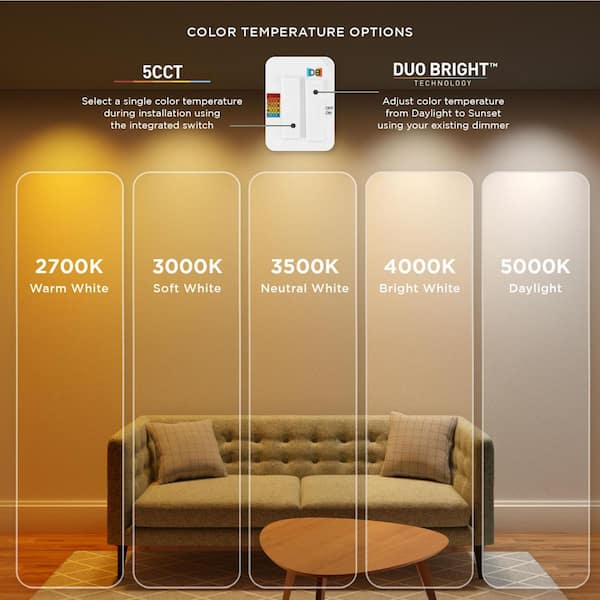5 in. or 6 in. Elite Series Housing Required Integrated LED Deep Baffle Retrofit Recessed Trim