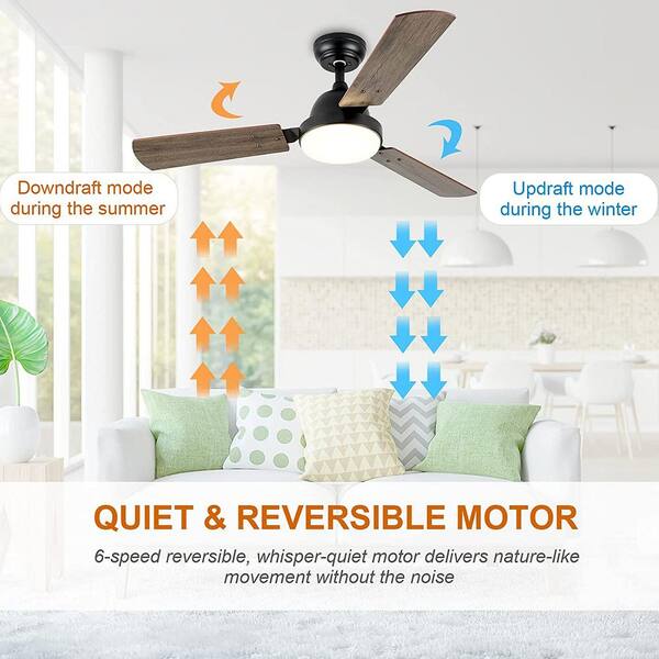 Quiet Reversible Motor Ceiling Fan, Are There Ceiling Fans That Run On Batteries