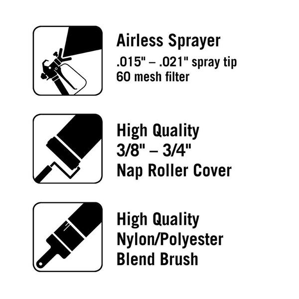 3/4 in. x 1.25 ft. x 4 ft. R-2.65 Polystyrene Panel Insulation