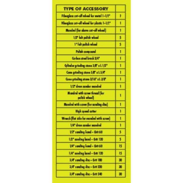 RYOBI 155-Piece Rotary Tool Kit A981551 - The Home Depot