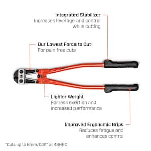 24 in. High Leverage Compound Action Bolt Cutter with 7/16 in. Max Cut Capacity