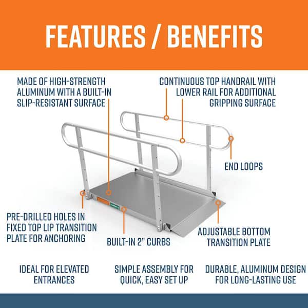 GATEWAY 3G 5 ft. Aluminum Solid Surface Wheelchair Ramp with 2-Line Handrails