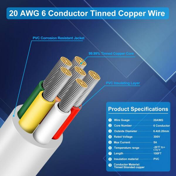 Carol Cable C1360 50ft 20/2 Clear Speaker Wire – 2 Conductor 20 AWG Stranded NOS