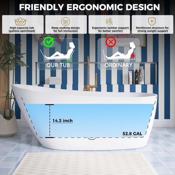 Adecab 59 in. x 29 in. Acrylic Freestanding Flatbottom Soaking