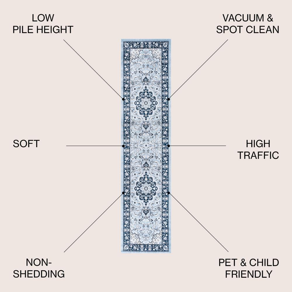 Navy and Blue Synthetic Medallion Runner Rug, 2' x 8'