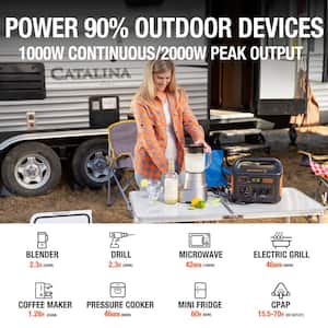 1000-Watt Continuous/2000W Peak Output Power Station Explorer 880 Push Button Start Battery Generator for Outdoors