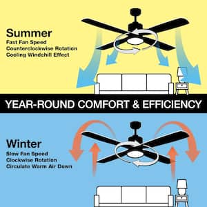 Lakemoore 48 in. LED Indoor/Outdoor Matte Black Ceiling Fan with Light Kit