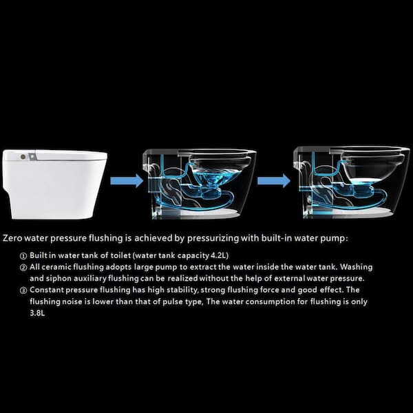 ANGELES HOME Smart Toilet with Integrated Bidet - Auto Open, Heated Seat, Self-Clean Nozzle, Remote Control, Round Bowl