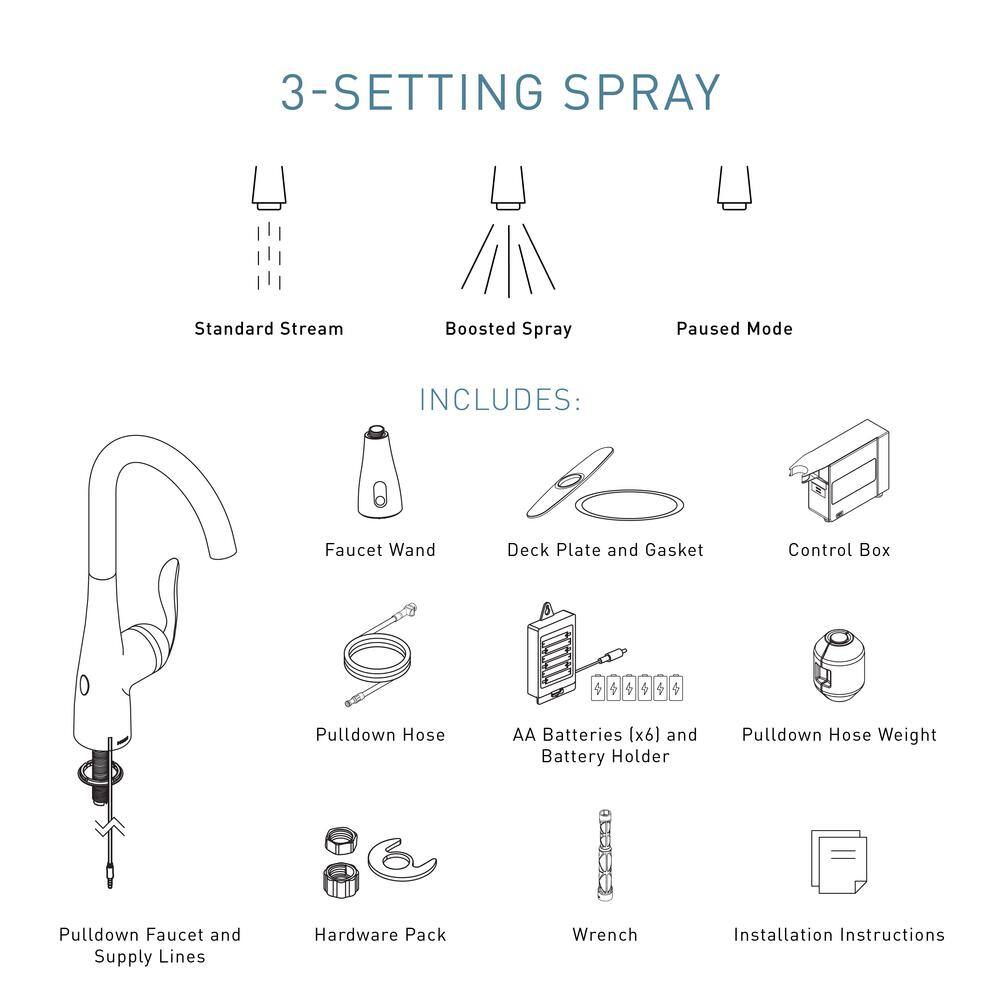 Stainless Steel Touchless Pull-Down Kitchen Faucet with Spray