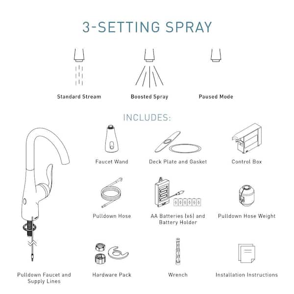 Arbor Touchless Single-Handle Pull-Down Sprayer Kitchen Faucet with MotionSense Wave in Spot Resist Stainless Arbor Touchless Single-Handle Pull-Down Sprayer Kitchen Faucet with MotionSense Wave in Spot Resist Stainless