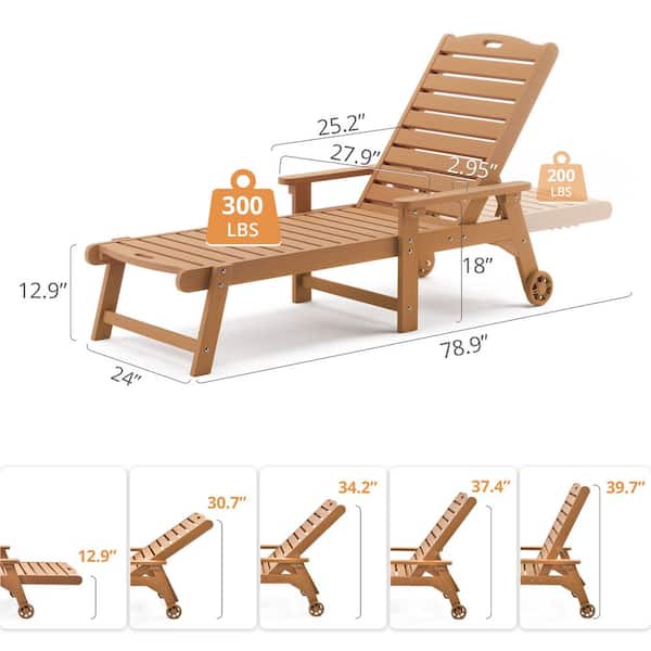LUE BONA Oversized Plastic Outdoor Chaise Lounge Chair with LUE BONA Oversized Plastic Outdoor Chaise Lounge Chair with