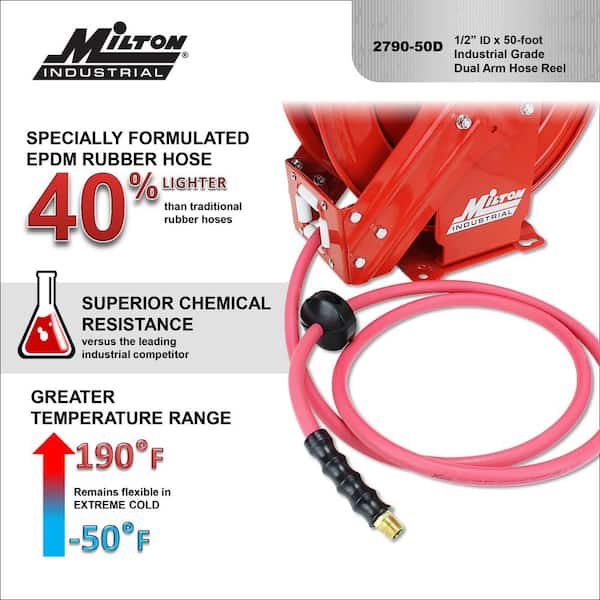 milton air hose