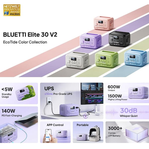 600W Continuous/1500W Peak Output 288Wh Portable Power Station, Push Button Start Battery Solar Generator for Campsite