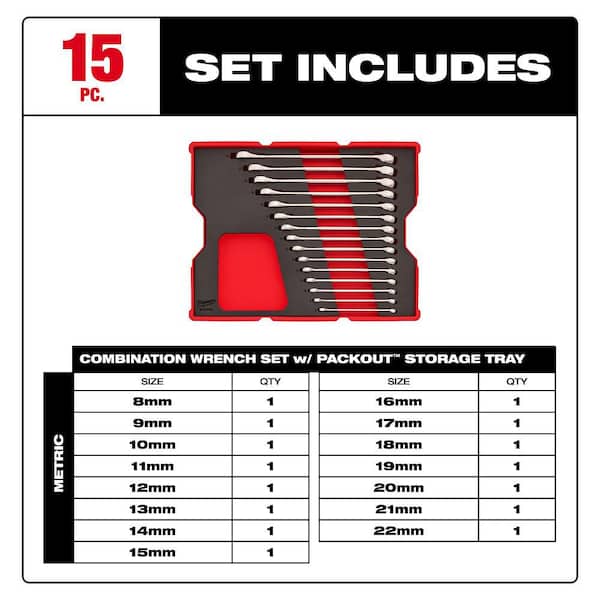 Metric Combination Wrench Set with Tray for PACKOUT Drawers (15-Piece)